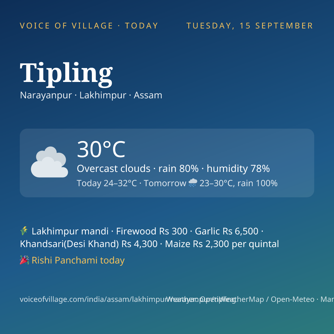 Tipling today