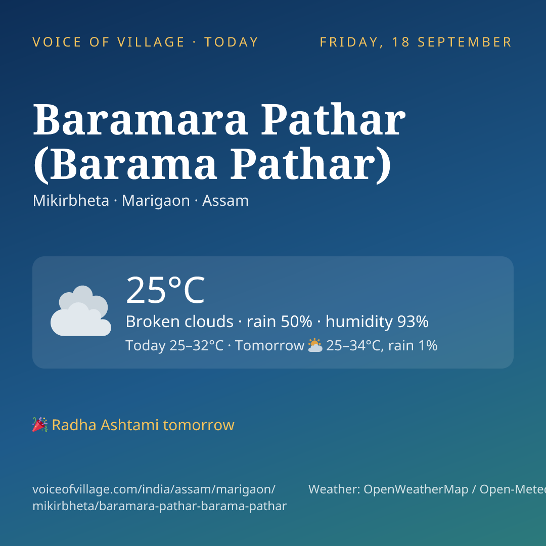 Baramara Pathar (Barama Pathar) today