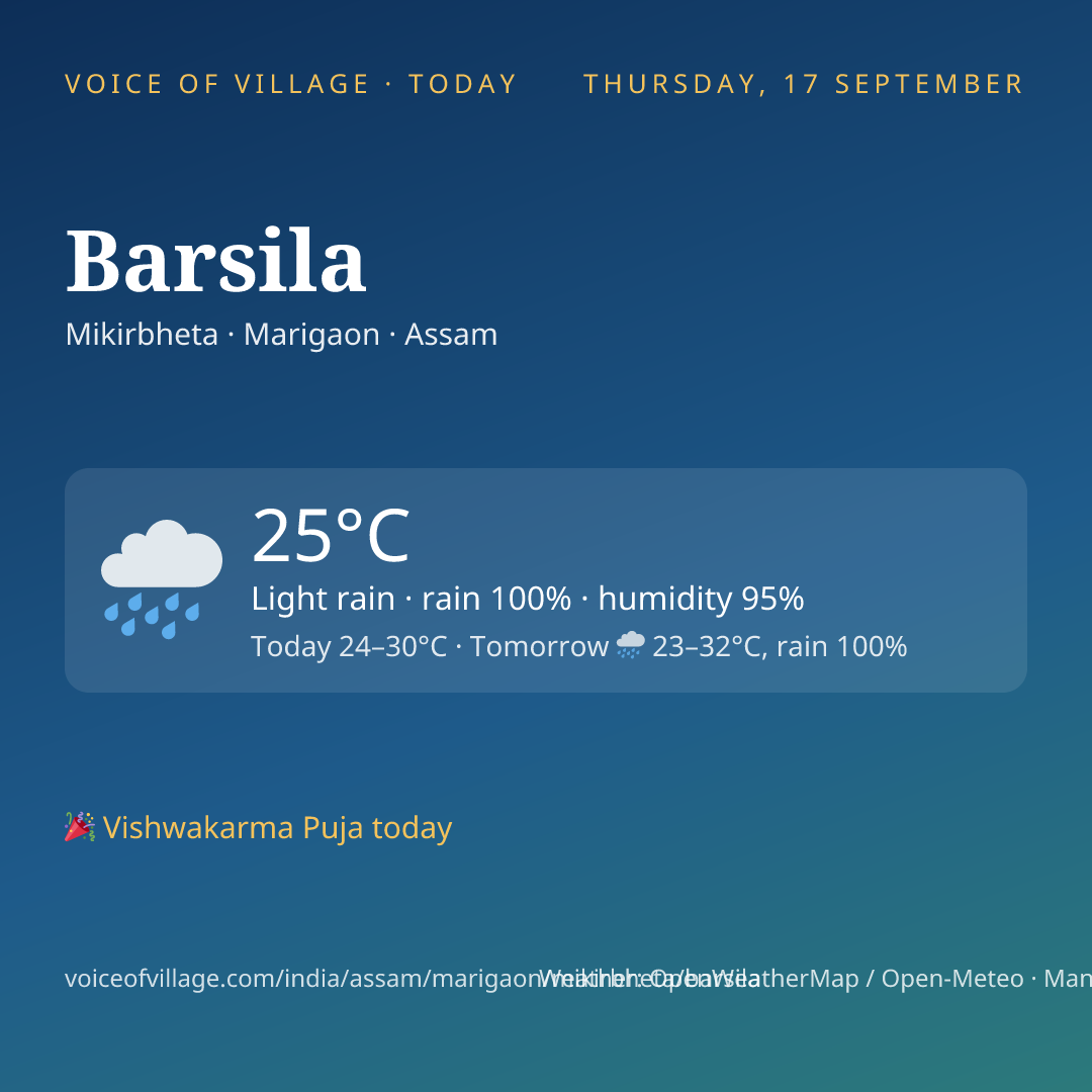 Barsila today