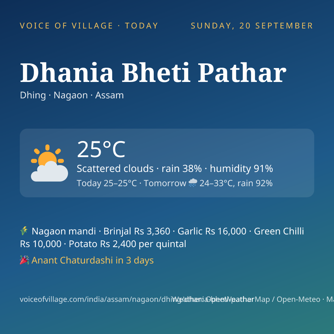 Dhania Bheti Pathar today