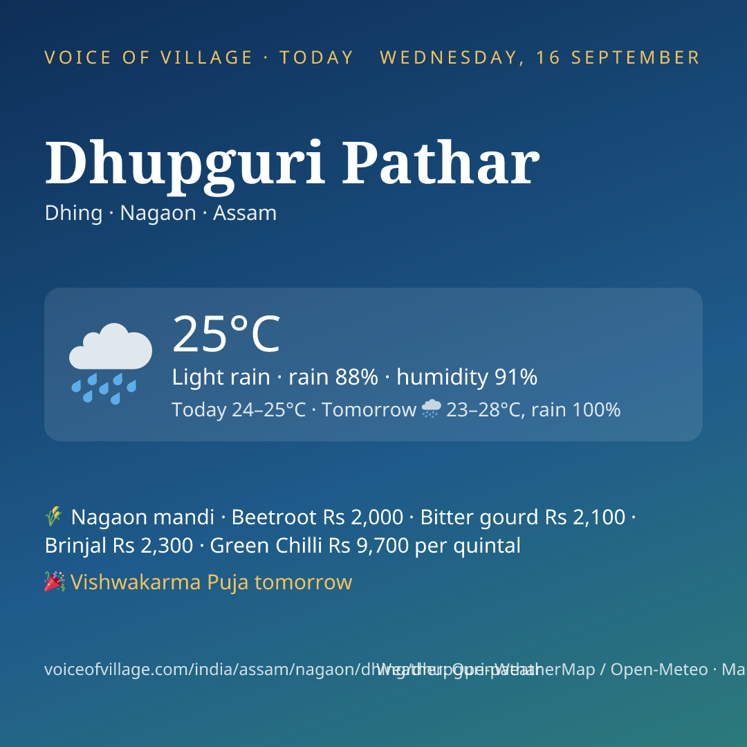 Dhupguri Pathar today