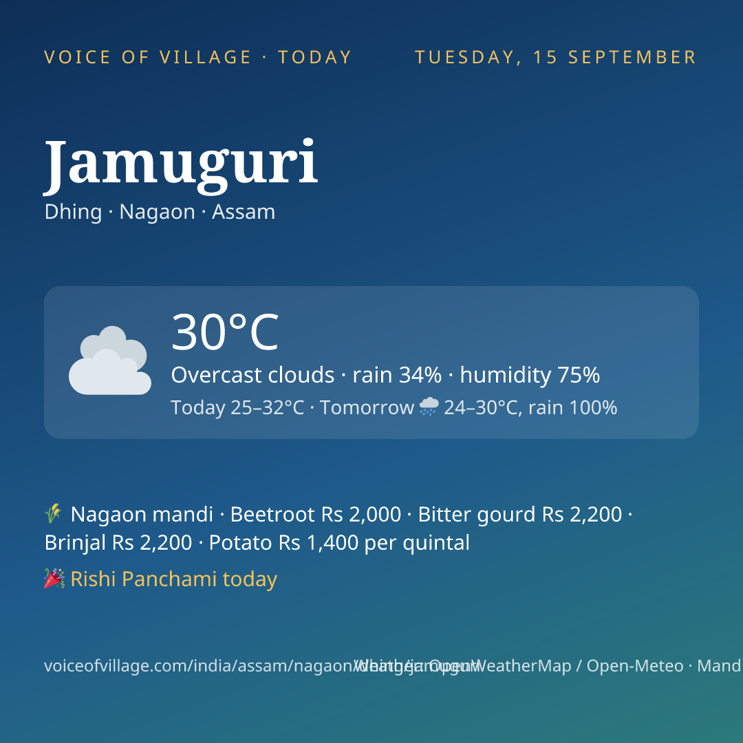 Jamuguri today