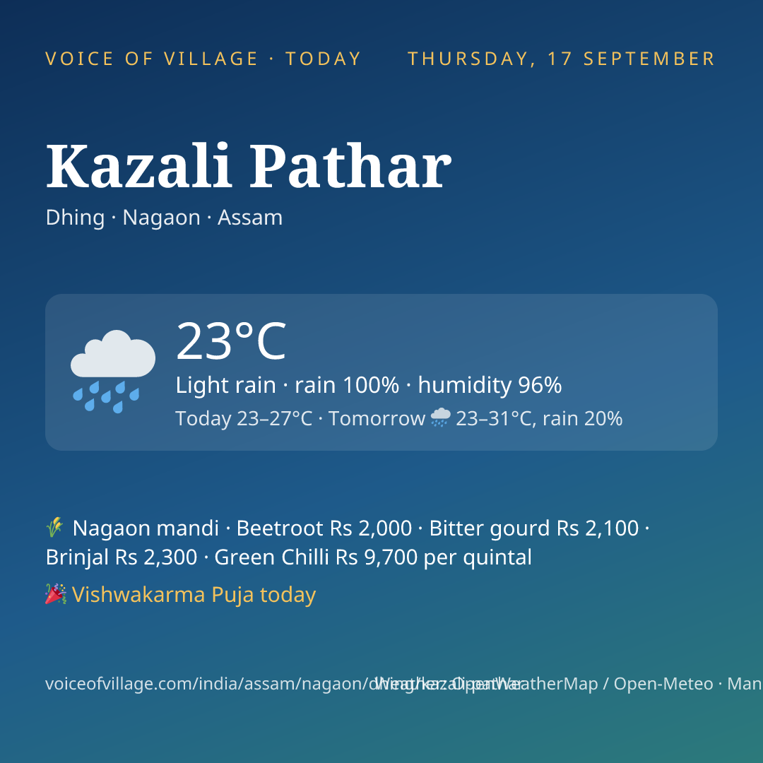 Kazali Pathar today