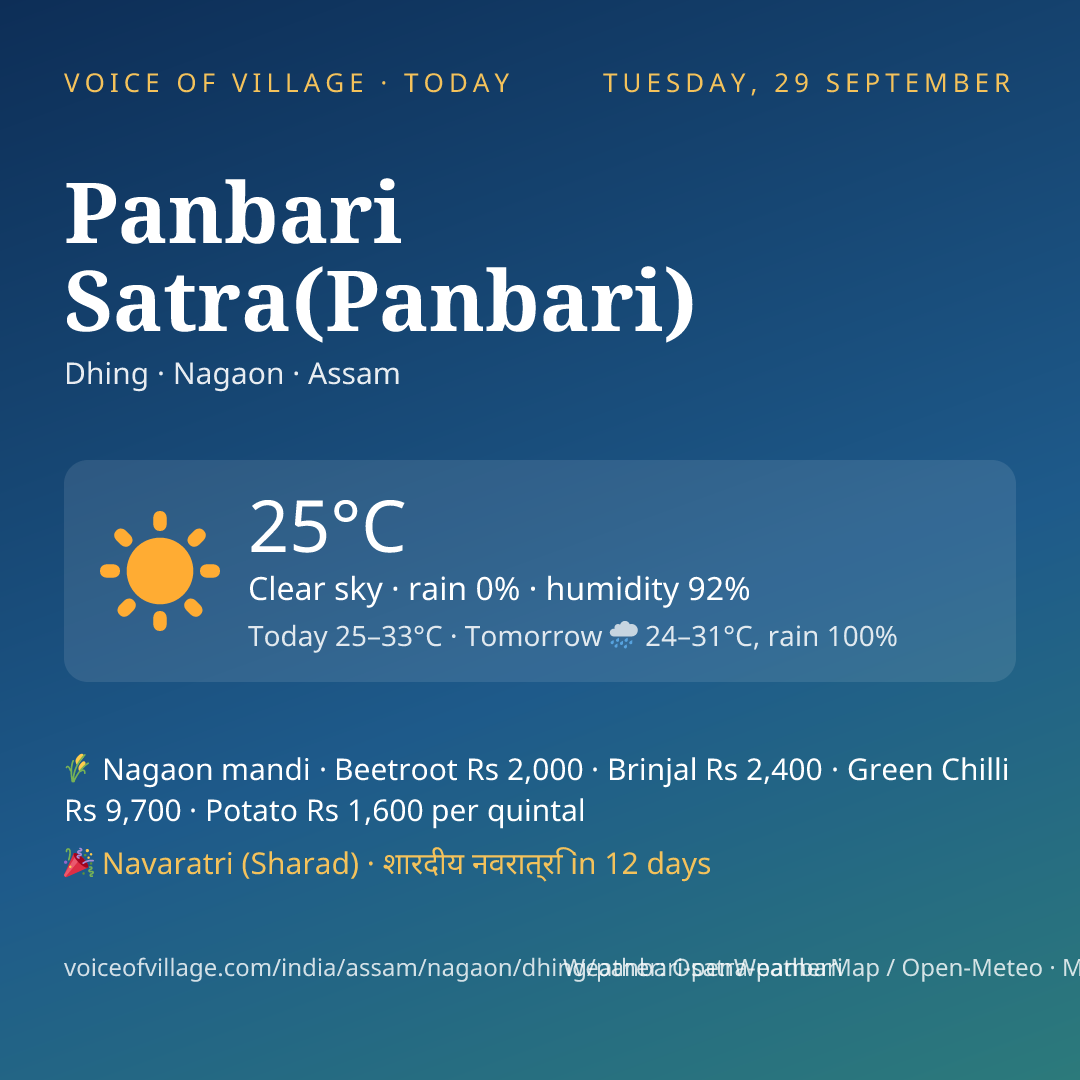 Panbari Satra(Panbari) today