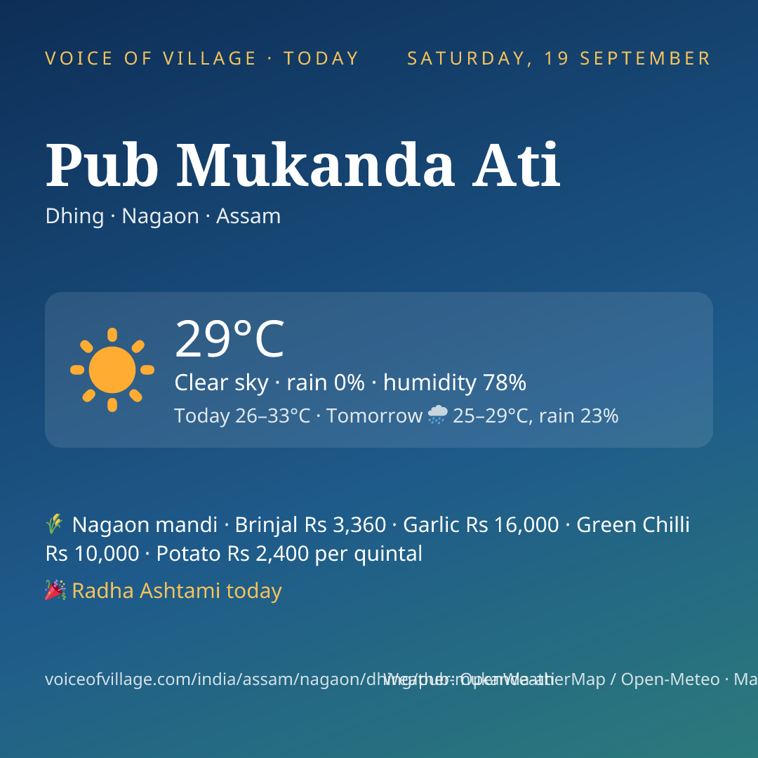 Pub Mukanda Ati today