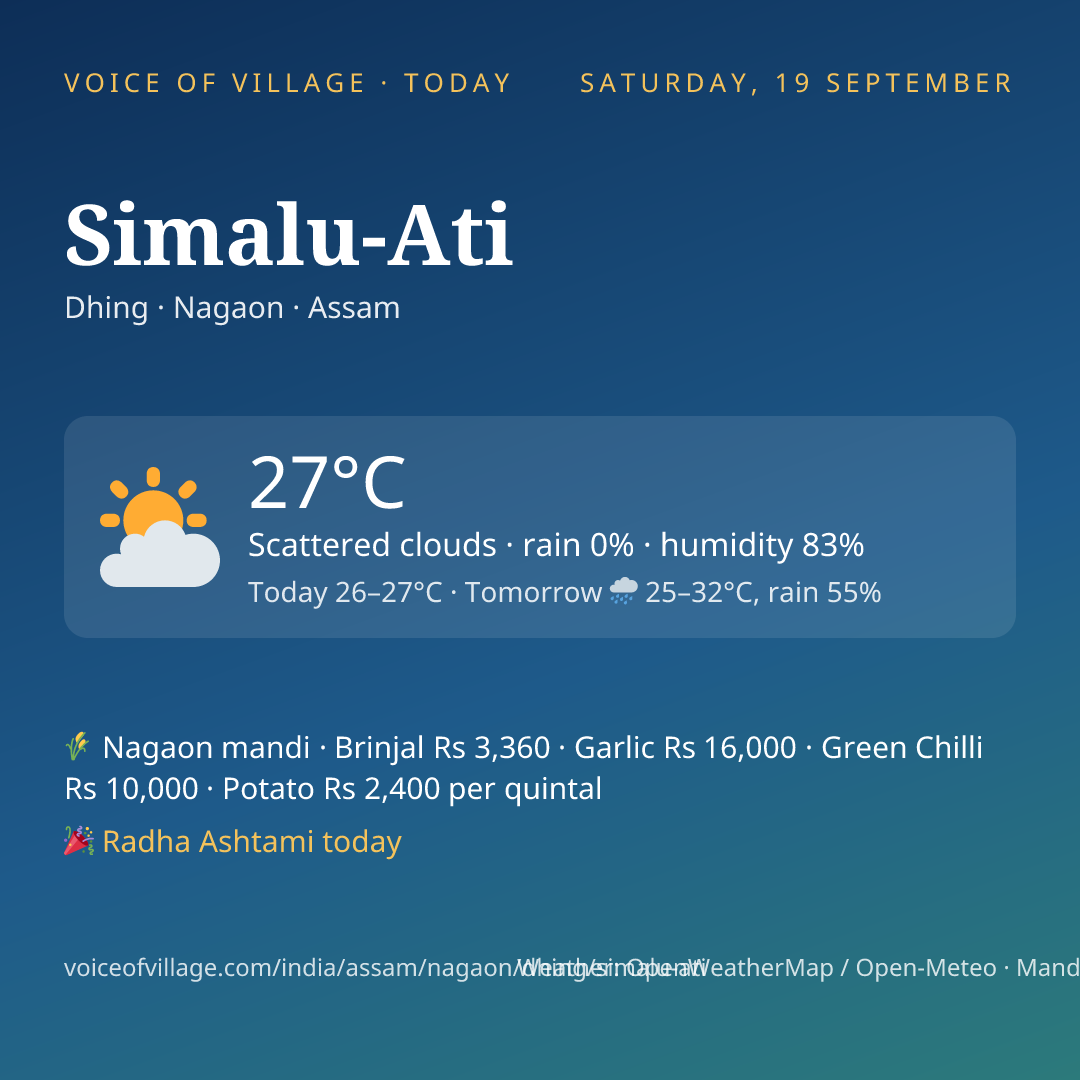 Simalu-Ati today