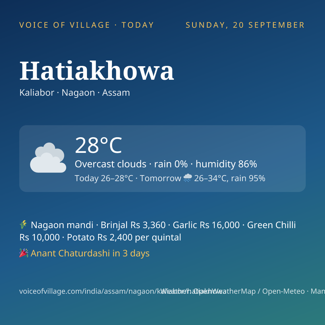 Hatiakhowa today