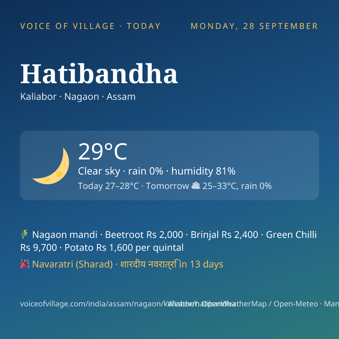 Hatibandha today