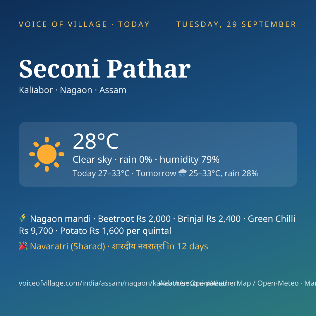 Seconi Pathar today