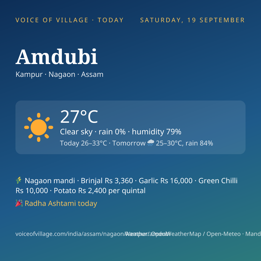 Amdubi today