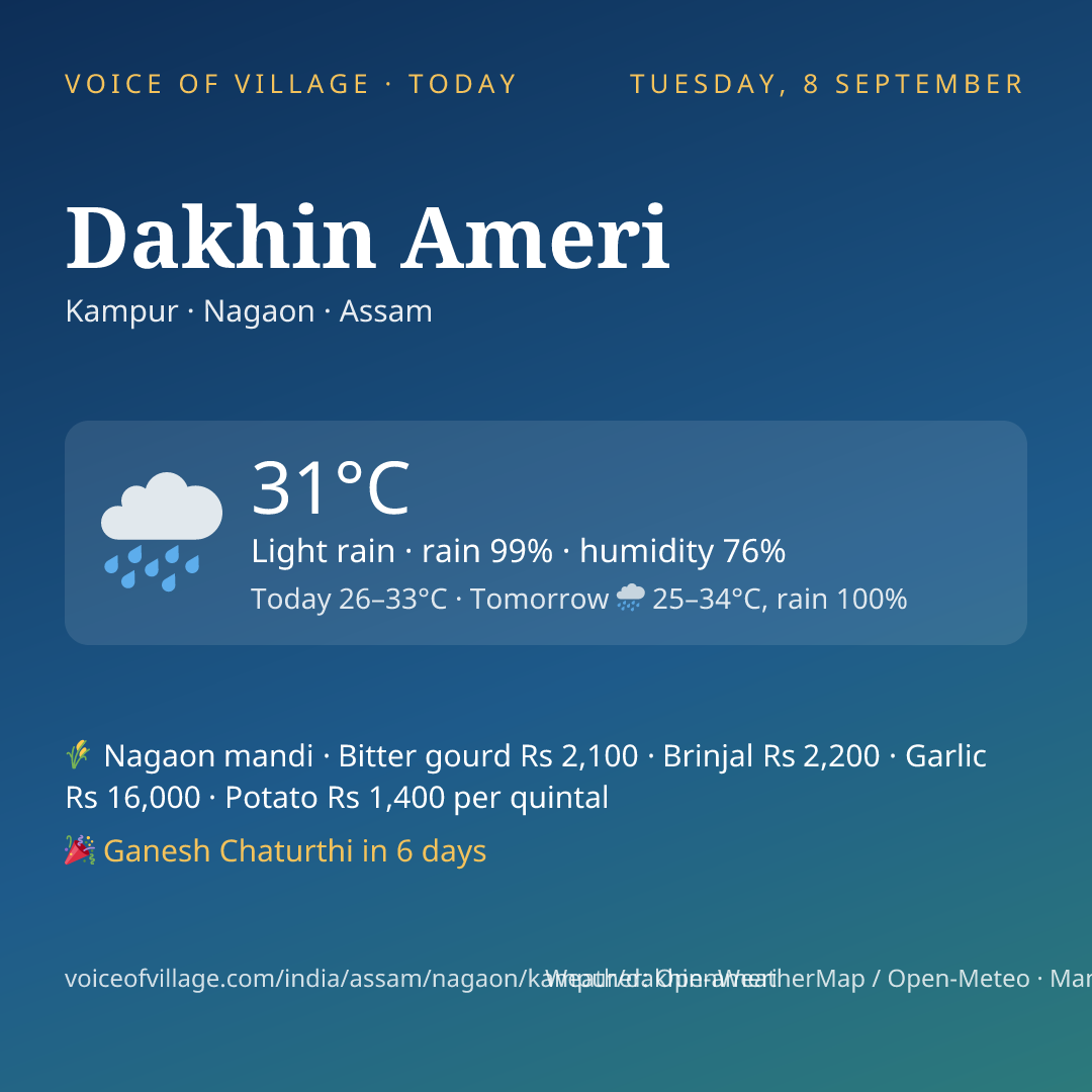 Dakhin Ameri today