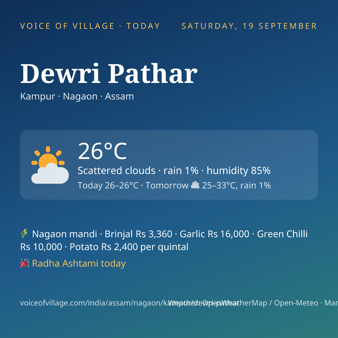 Dewri Pathar today