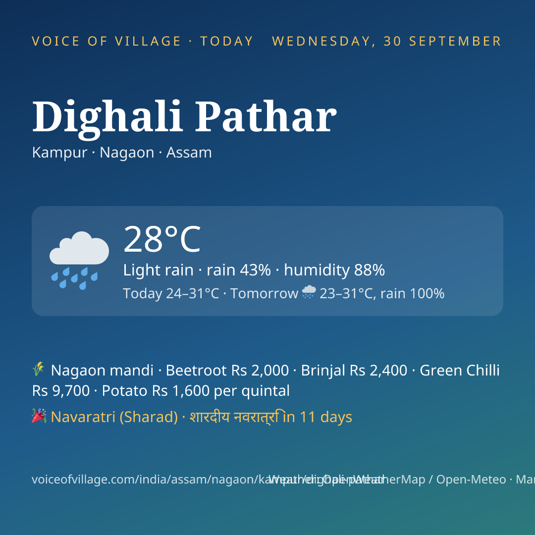 Dighali Pathar today