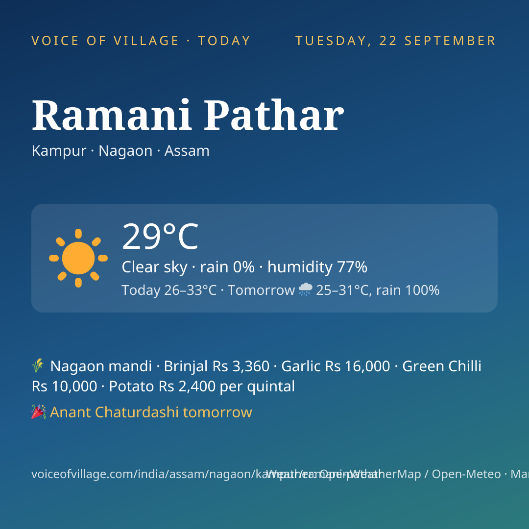 Ramani Pathar today