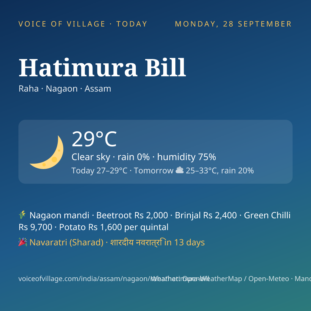 Hatimura Bill today