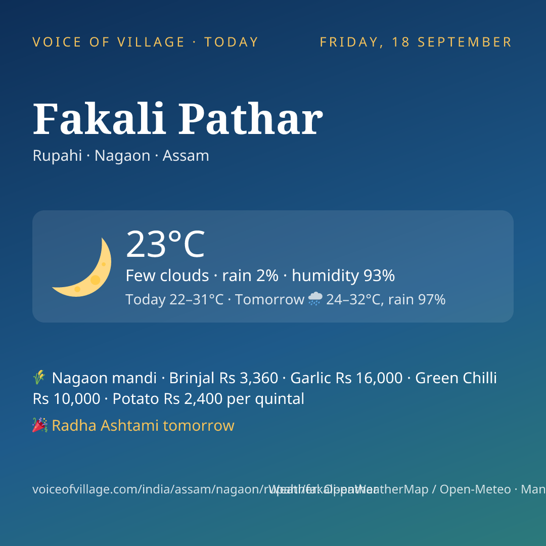 Fakali Pathar today