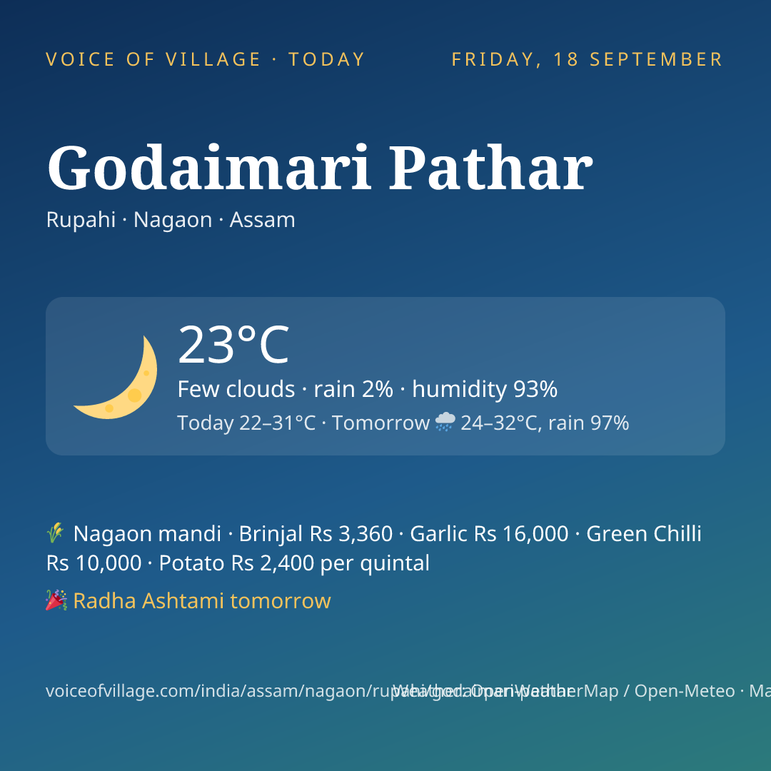 Godaimari Pathar today