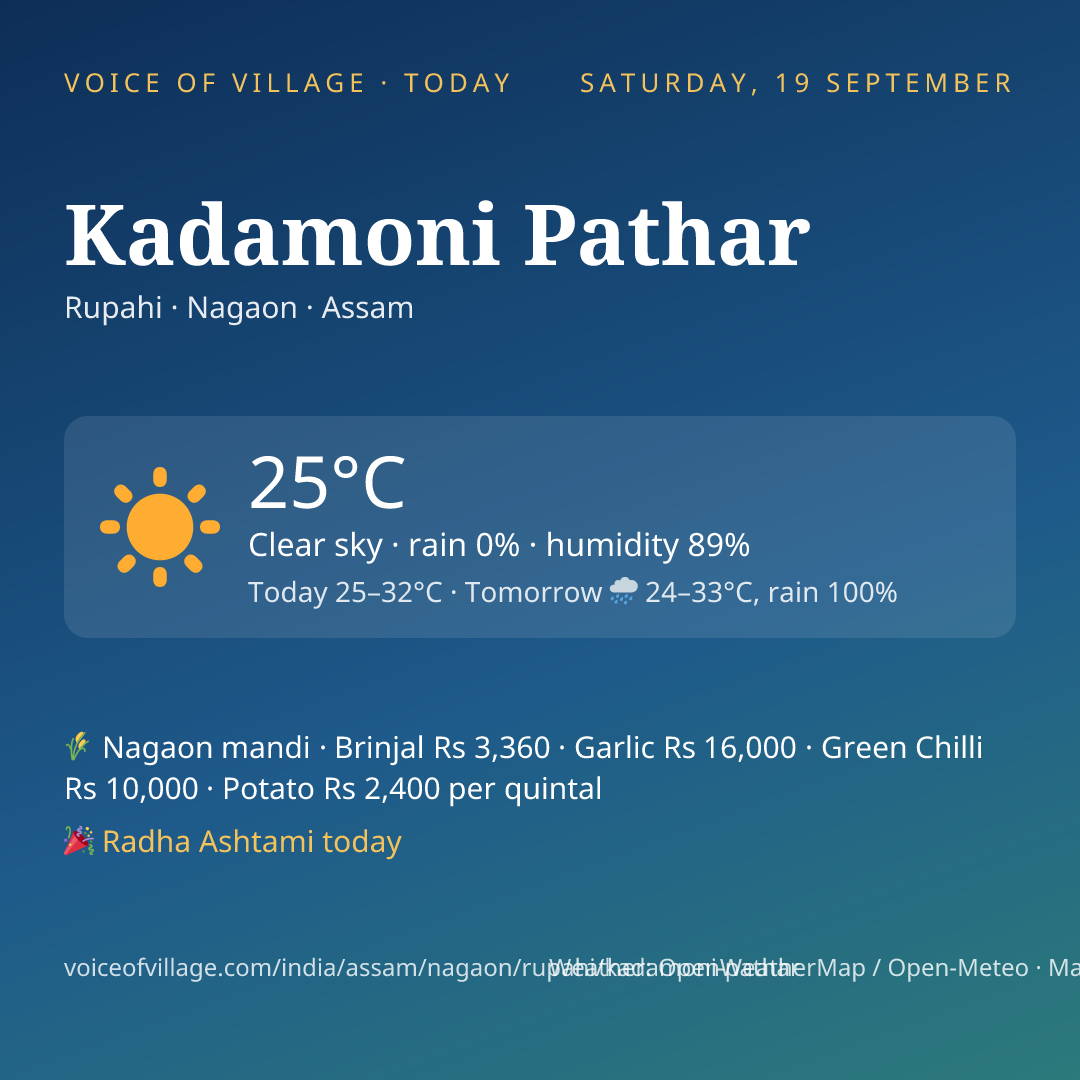 Kadamoni Pathar today