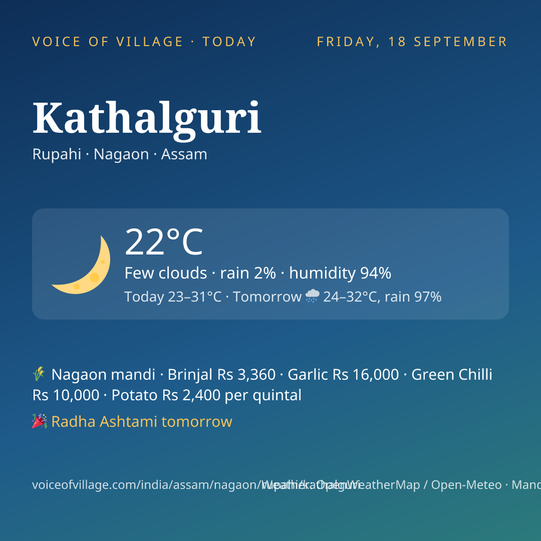 Kathalguri today