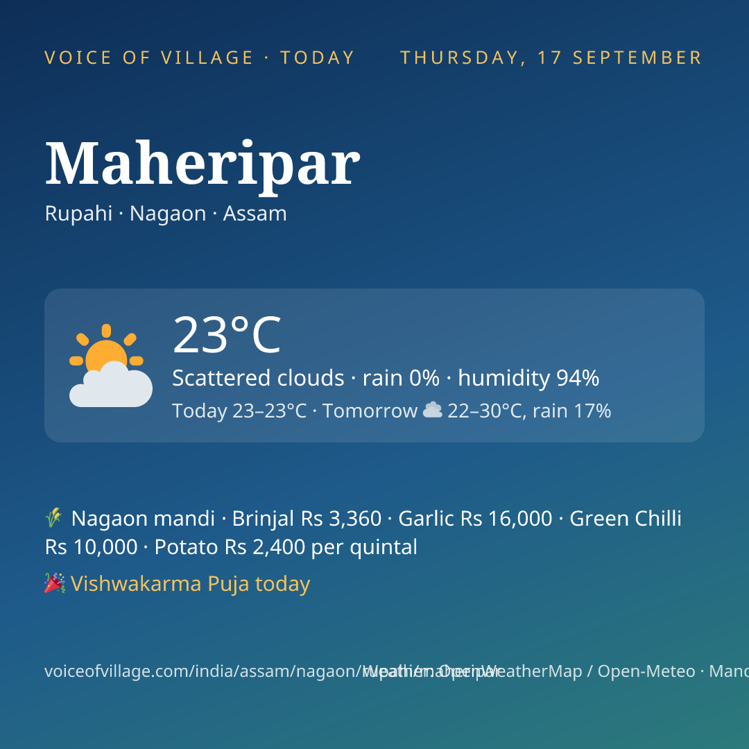 Maheripar today