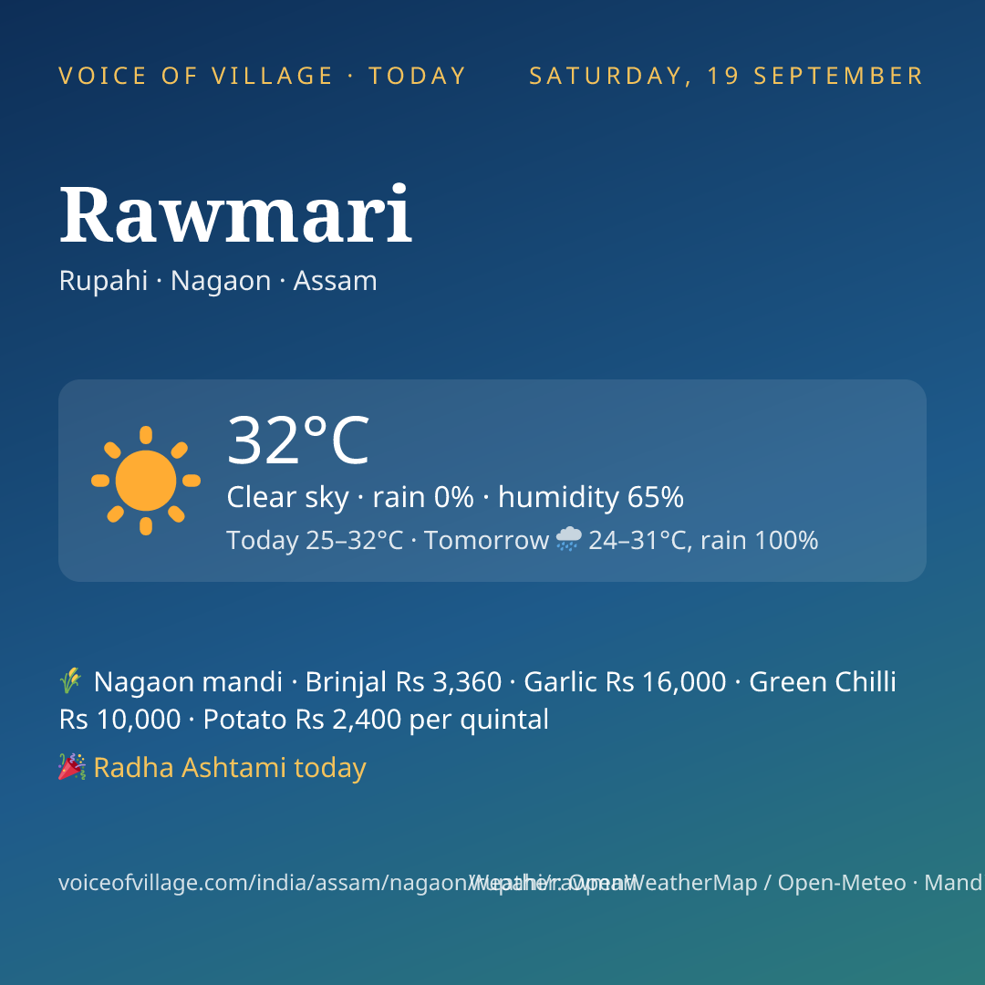 Rawmari today