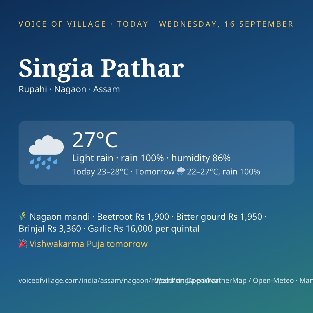 Singia Pathar today