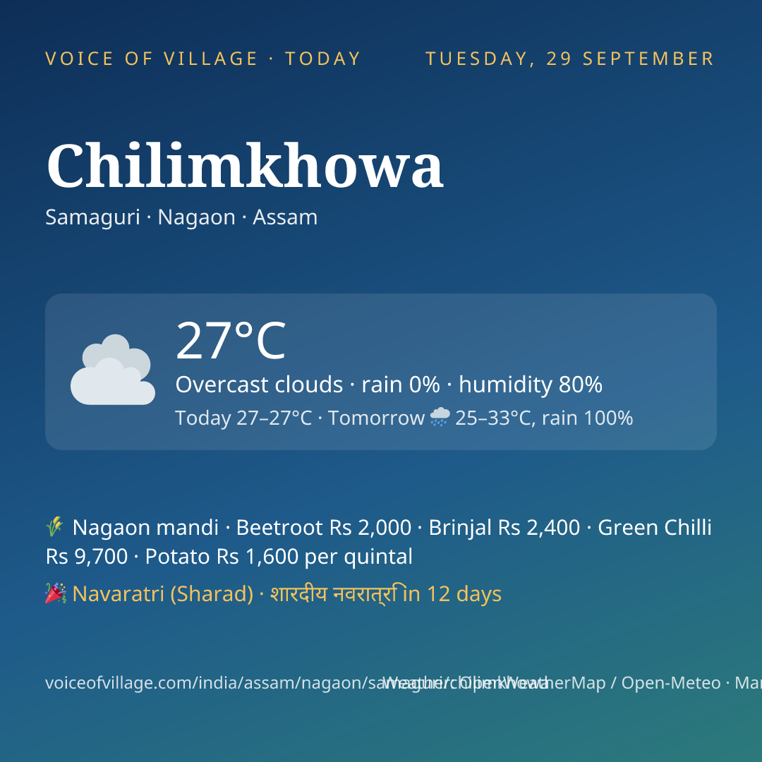Chilimkhowa today