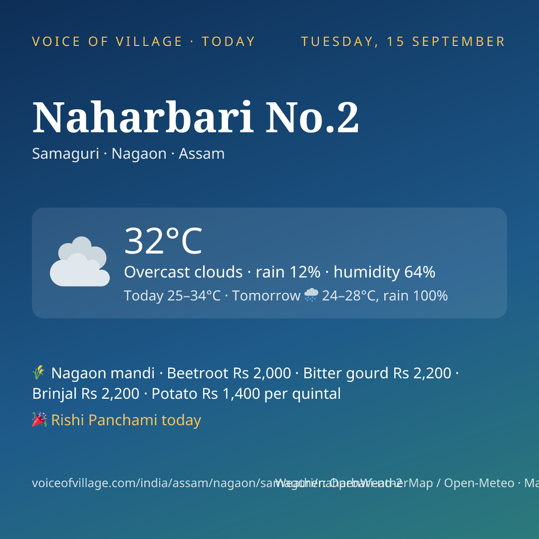 Naharbari No.2 today