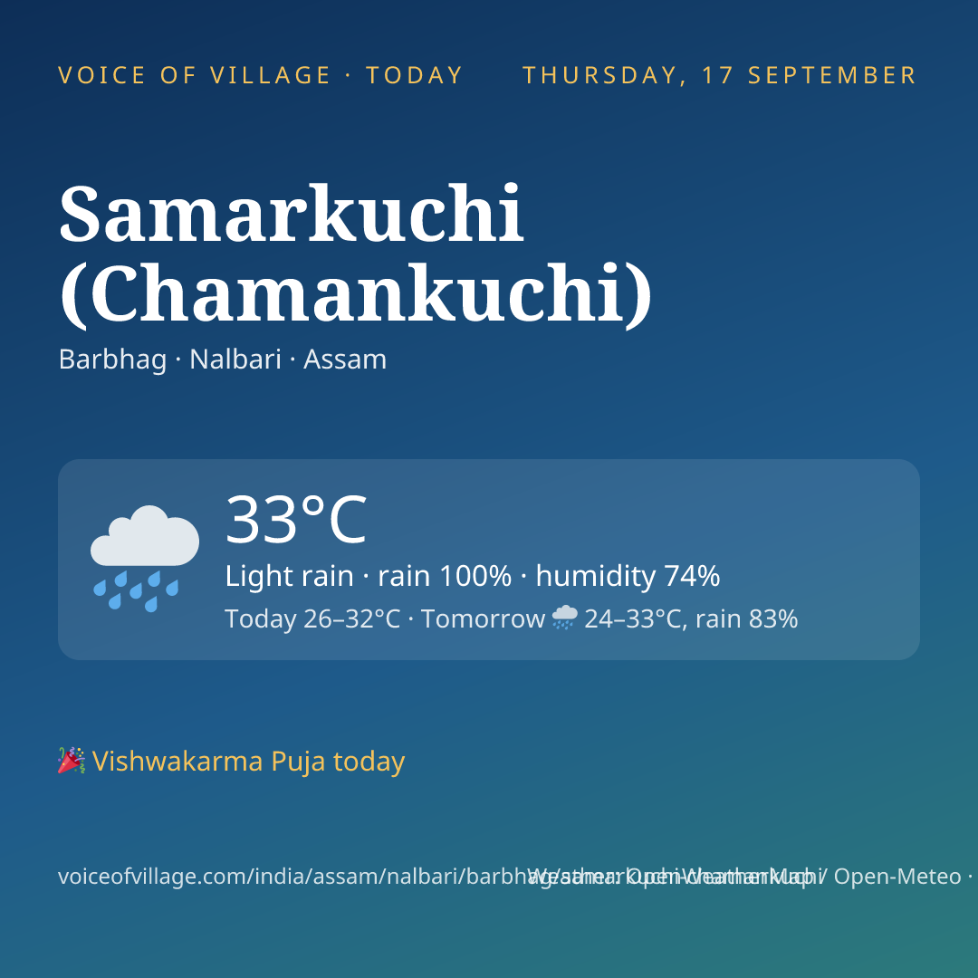 Samarkuchi (Chamankuchi) today