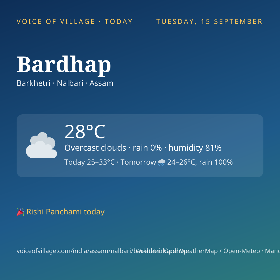 Bardhap today