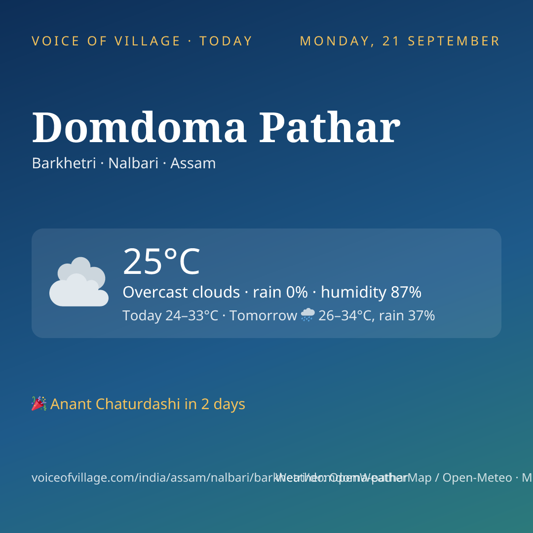 Domdoma Pathar today