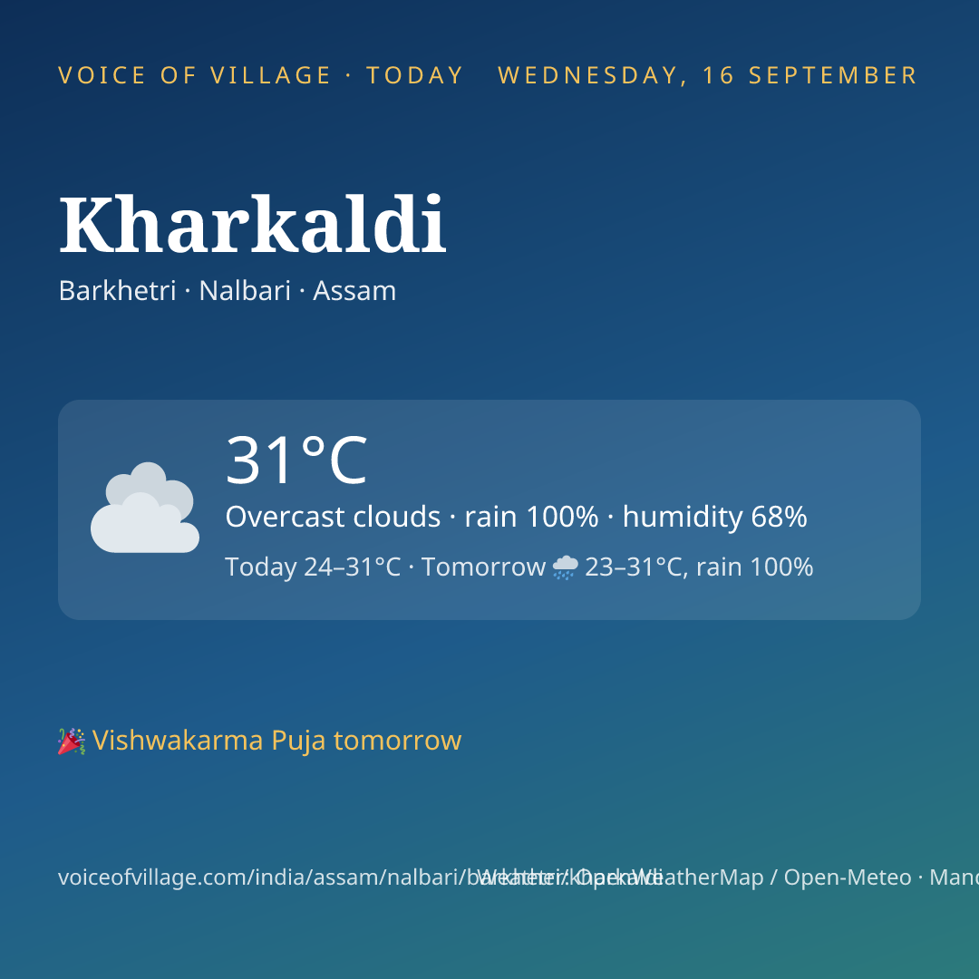 Kharkaldi today