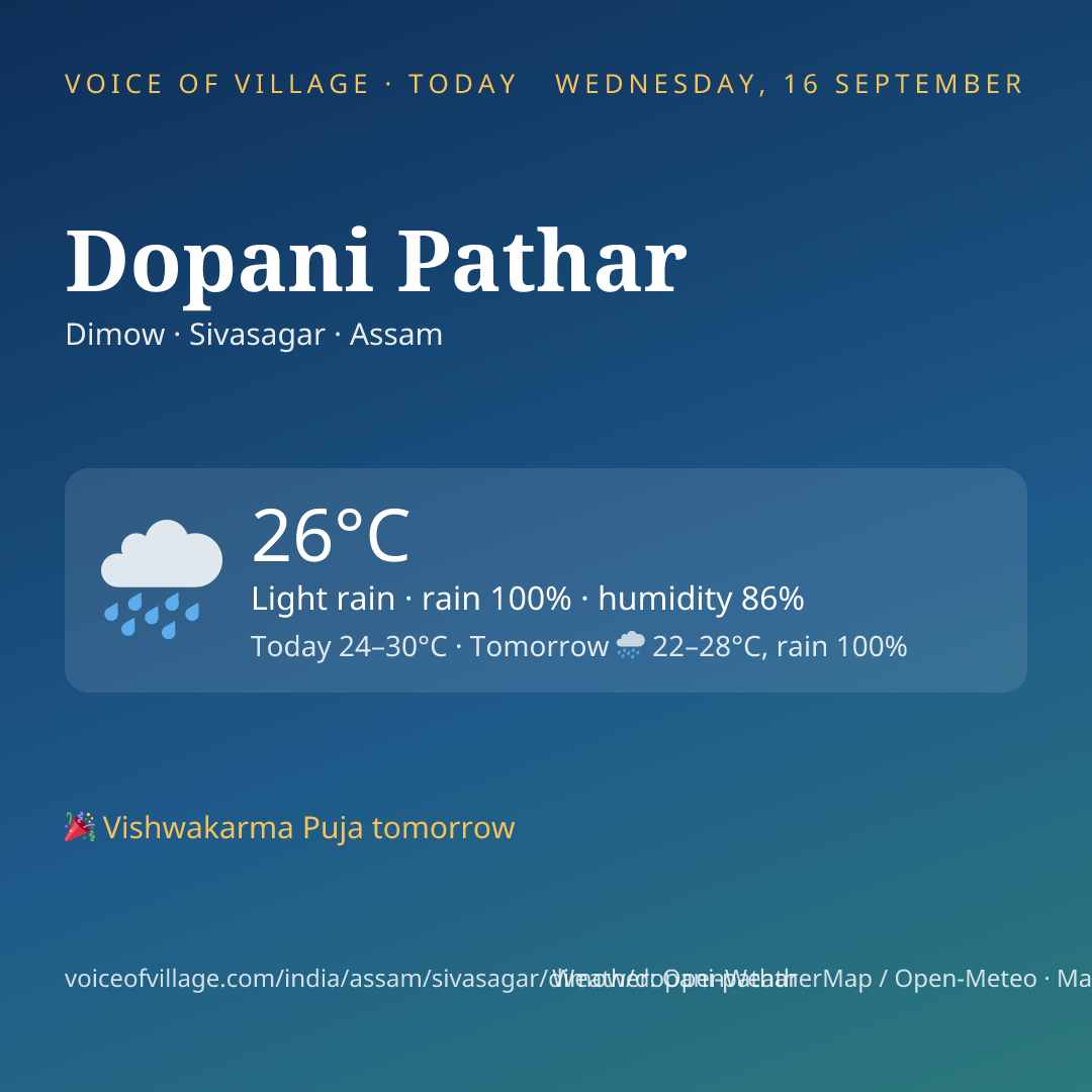Dopani Pathar today