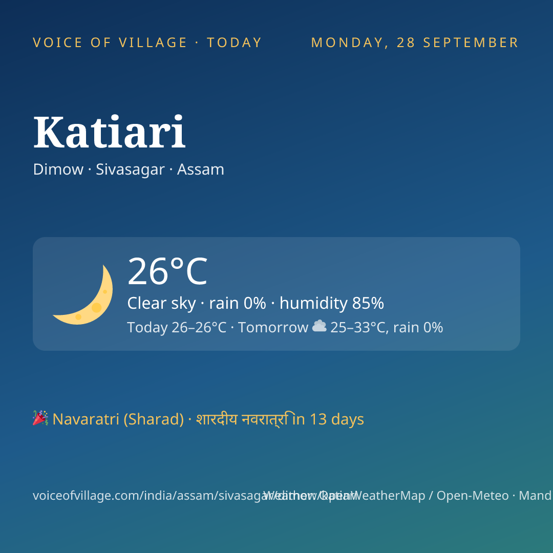 Katiari today