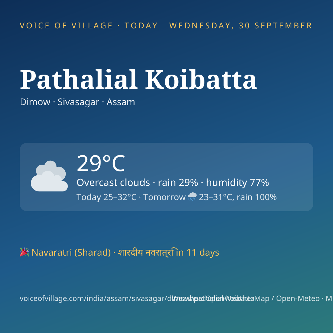 Pathalial Koibatta today
