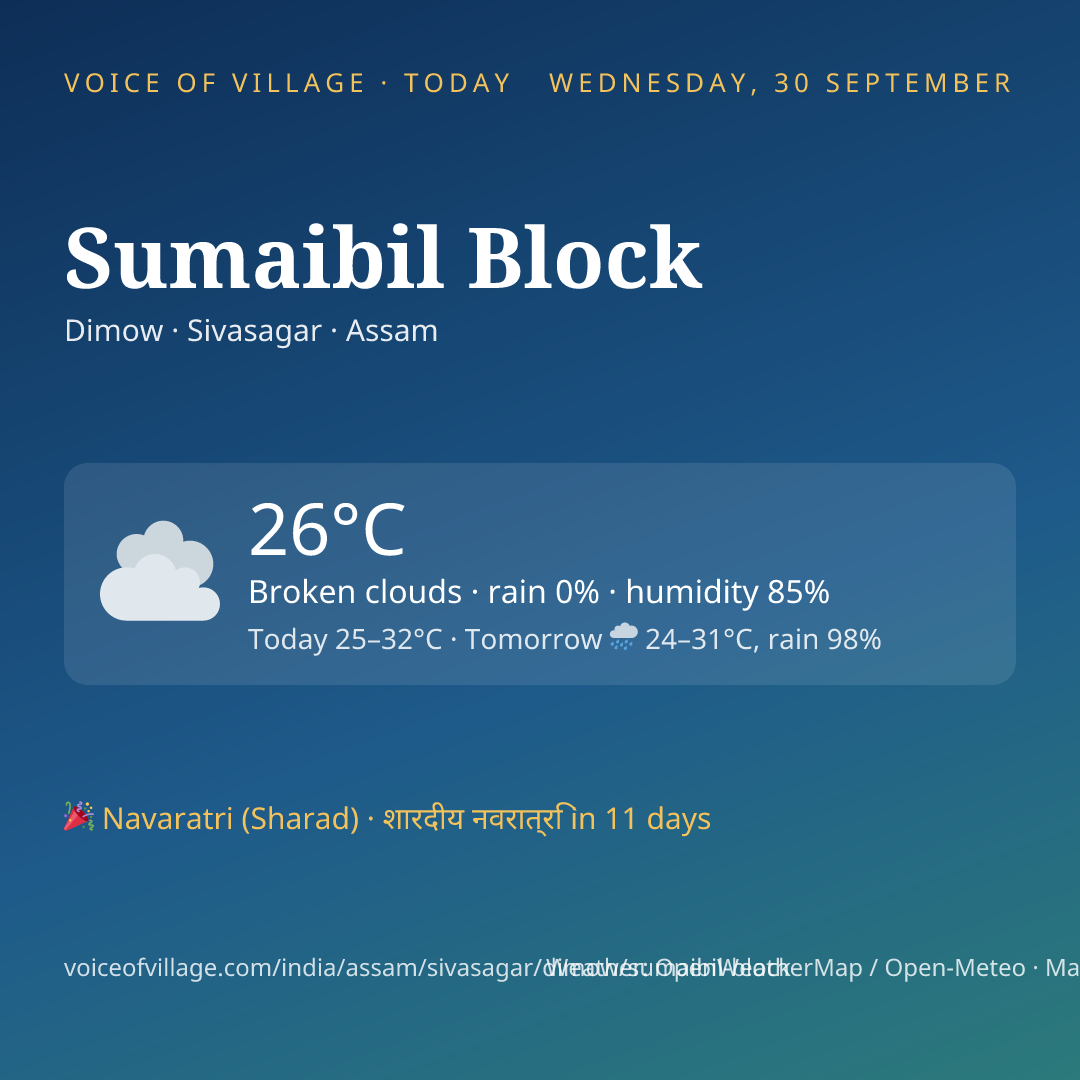 Sumaibil Block today