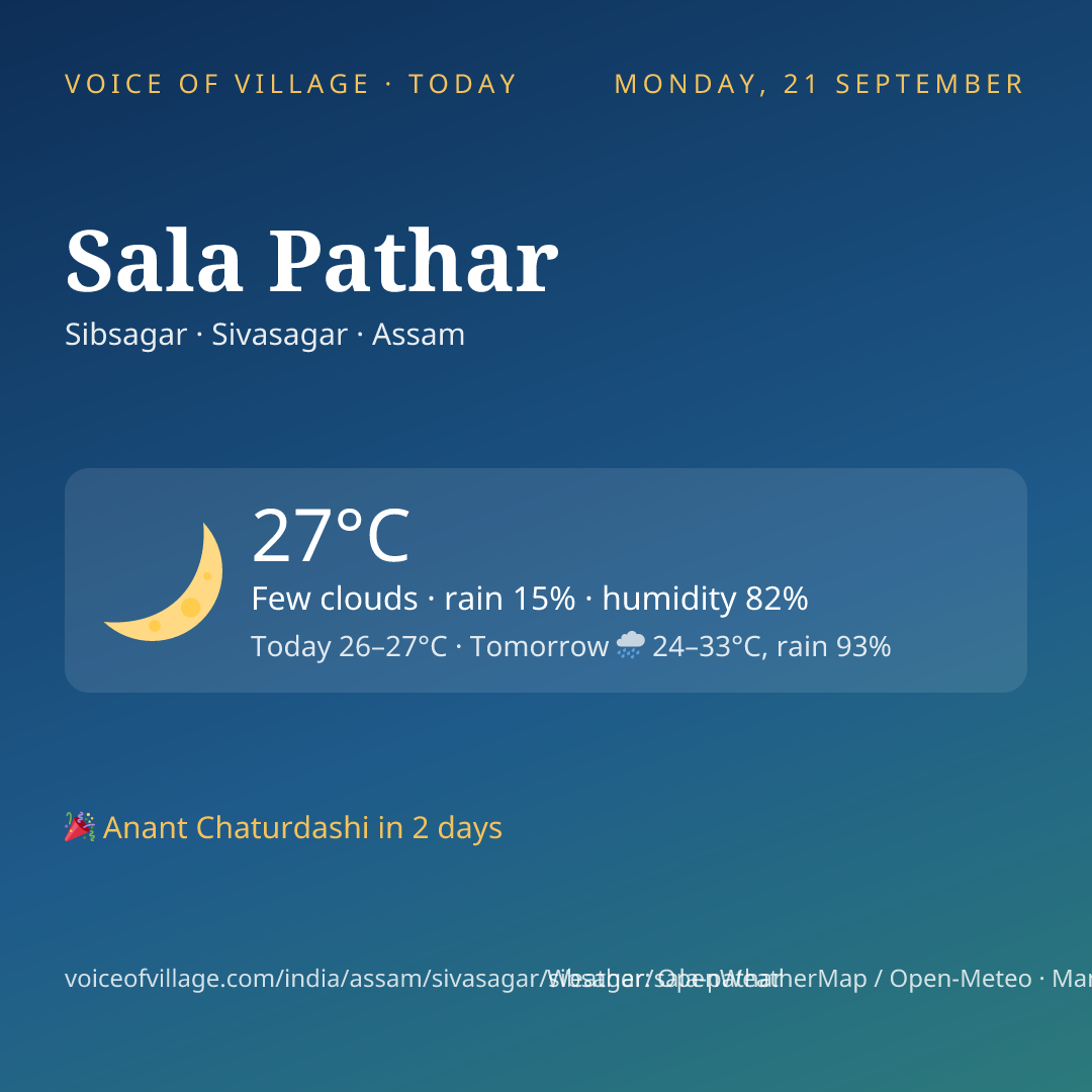 Sala Pathar today