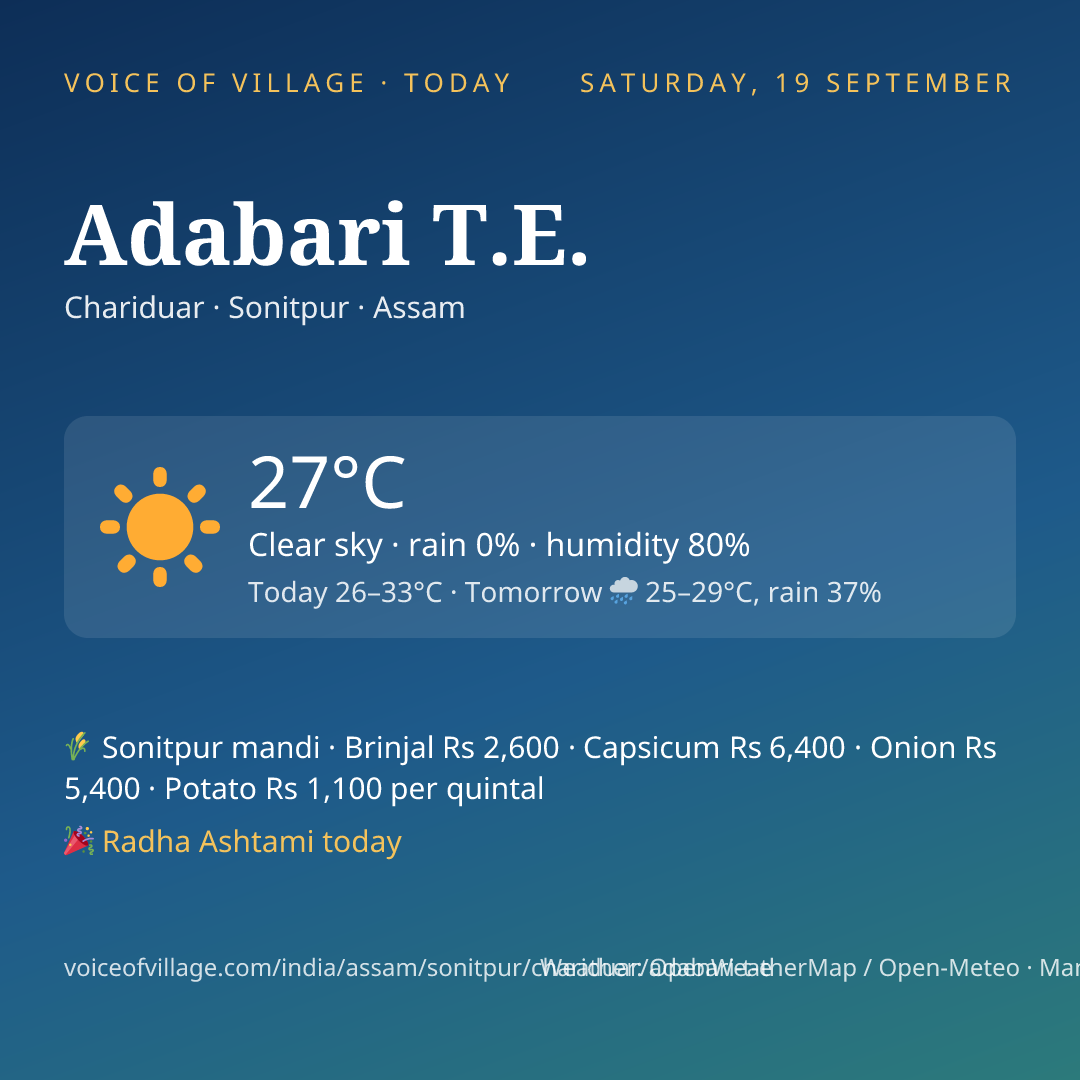 Adabari T.E. today