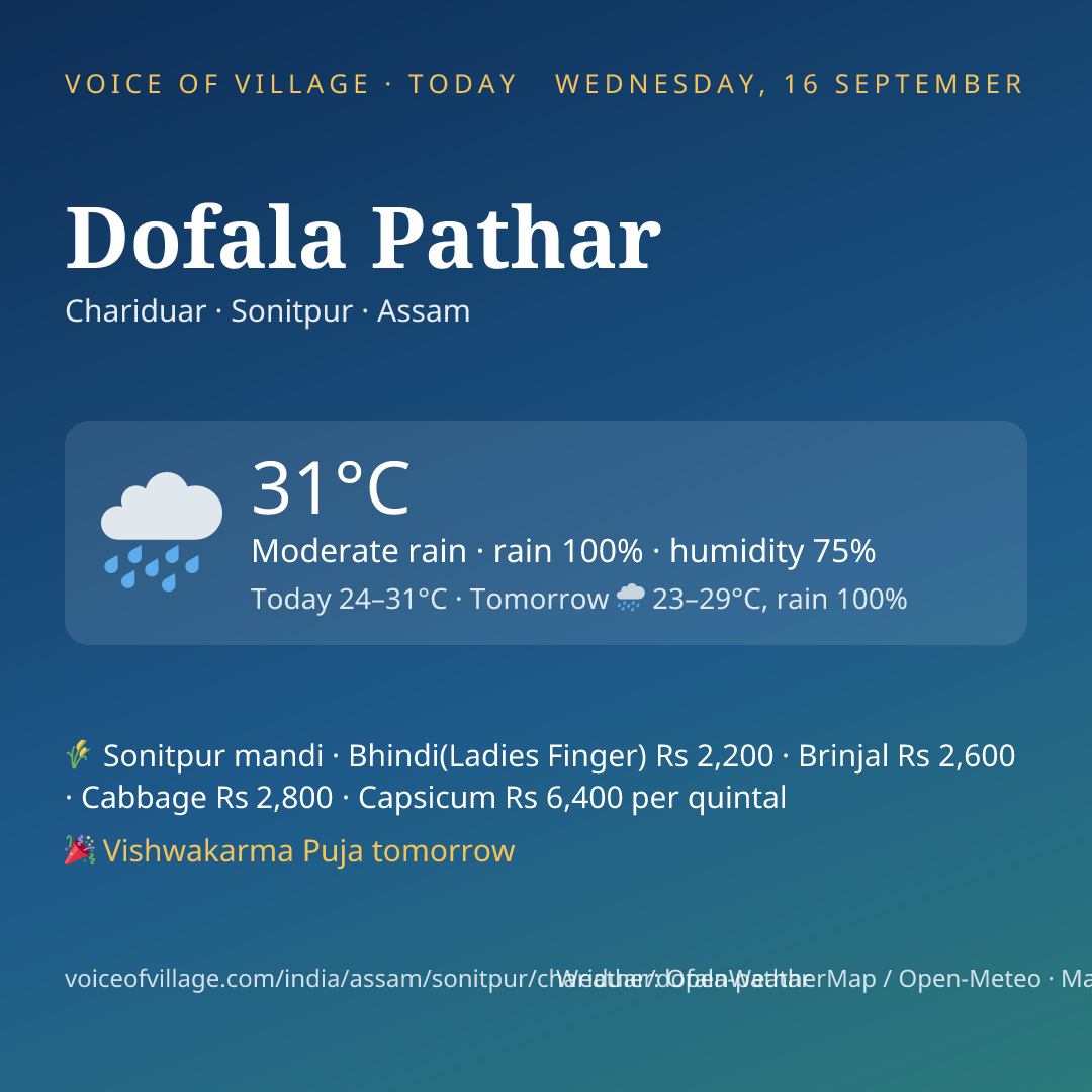 Dofala Pathar today