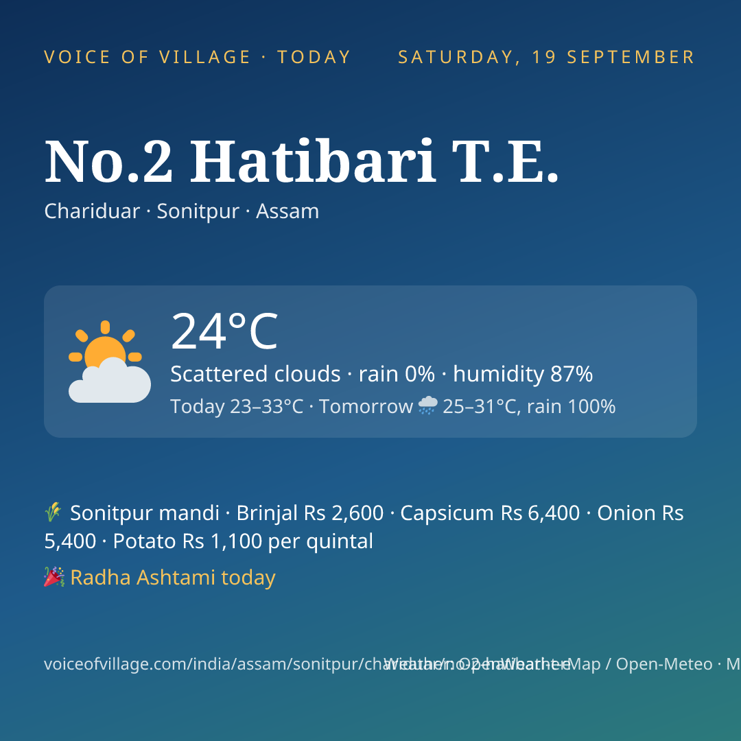No.2 Hatibari T.E. today
