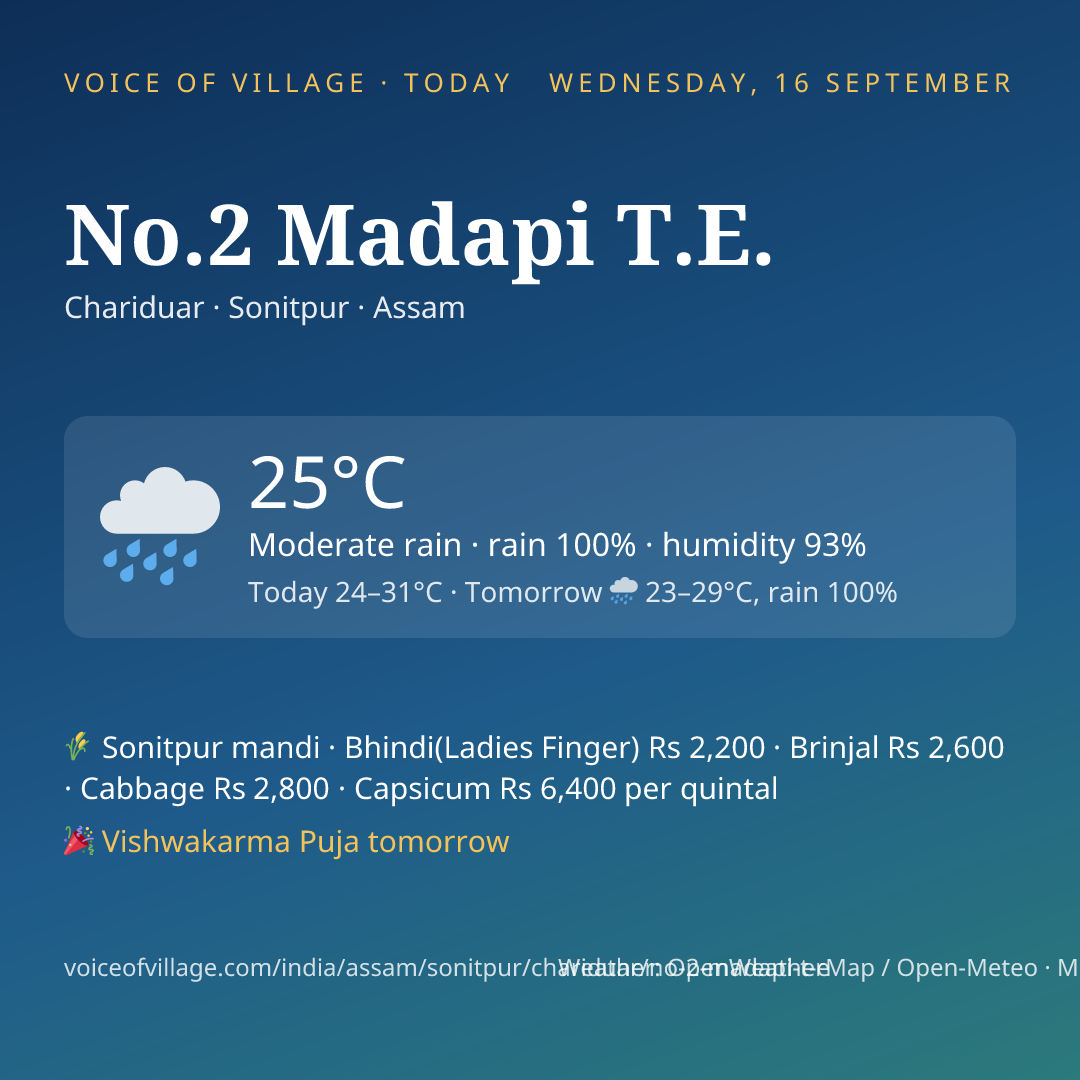 No.2 Madapi T.E. today