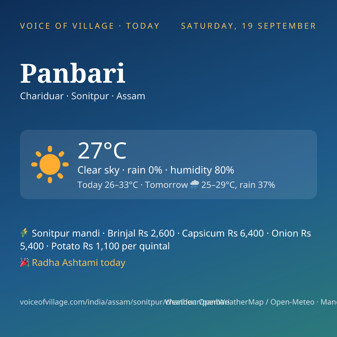Panbari today