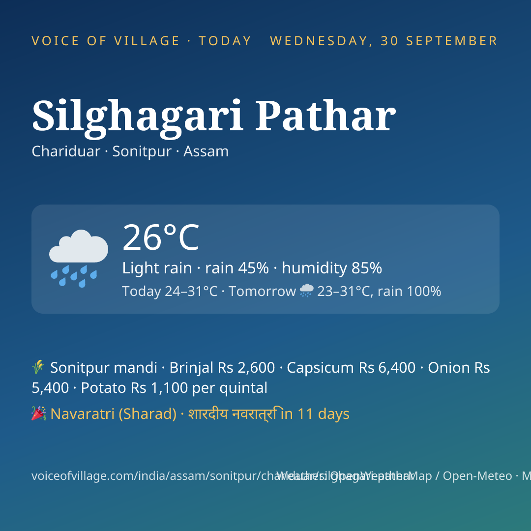 Silghagari Pathar today