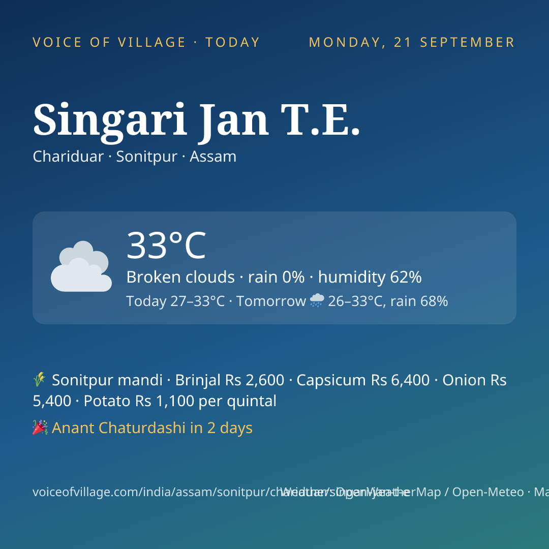 Singari Jan T.E. today