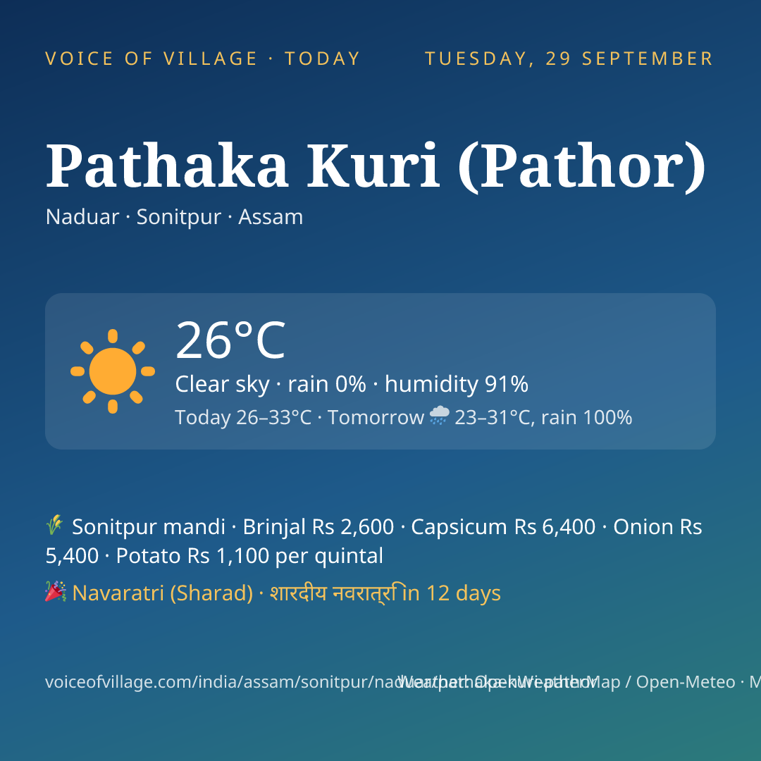 Pathaka Kuri (Pathor) today