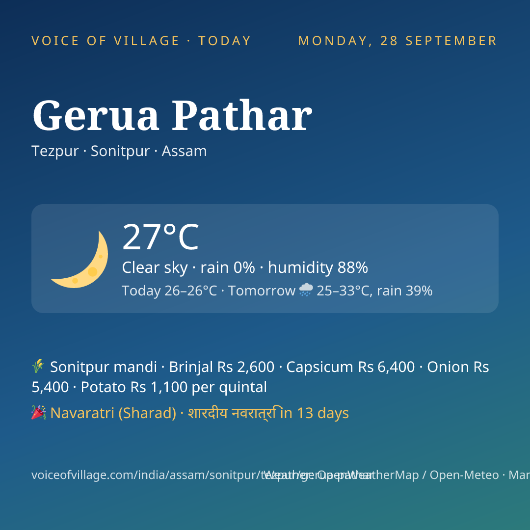 Gerua Pathar today