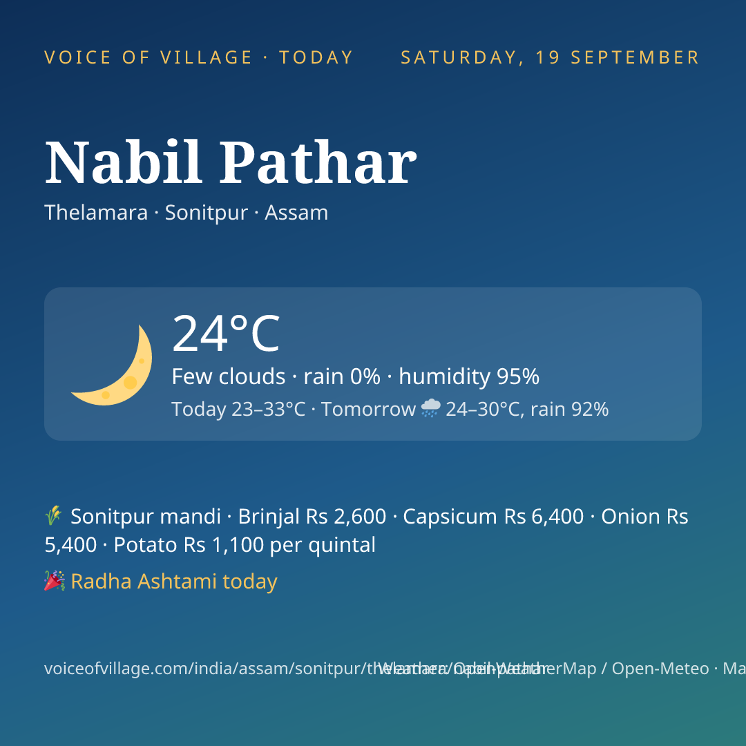 Nabil Pathar today
