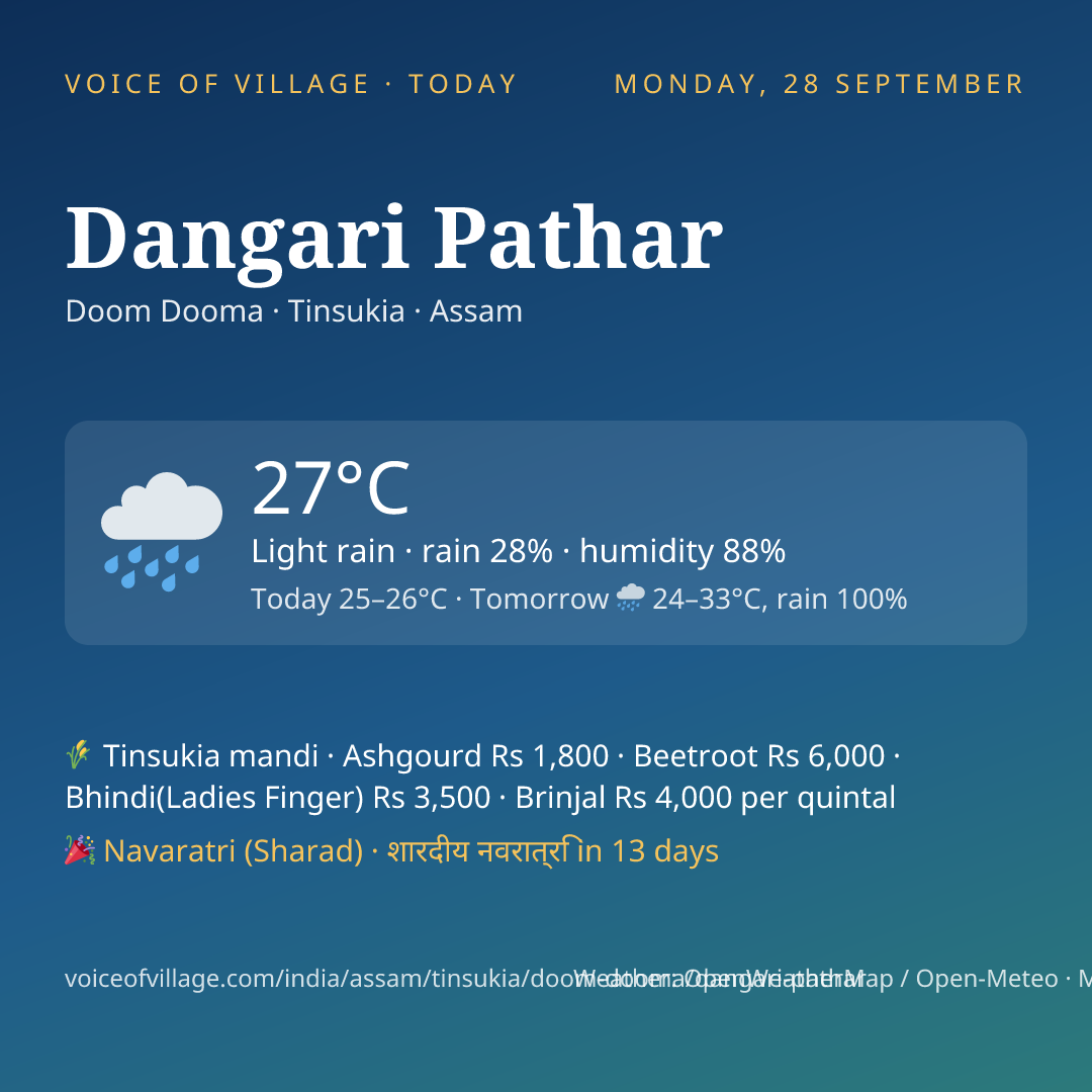Dangari Pathar today