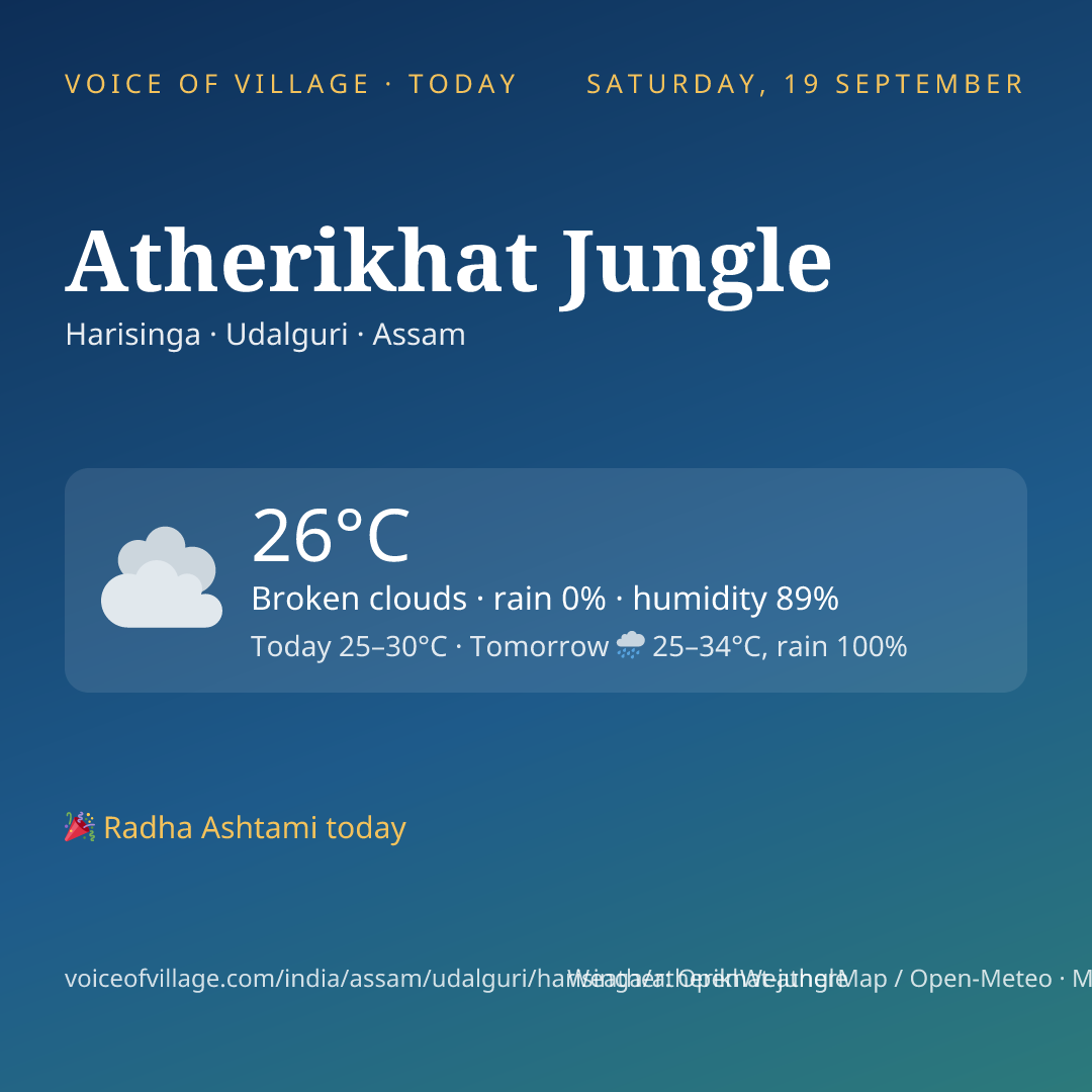 Atherikhat Jungle today