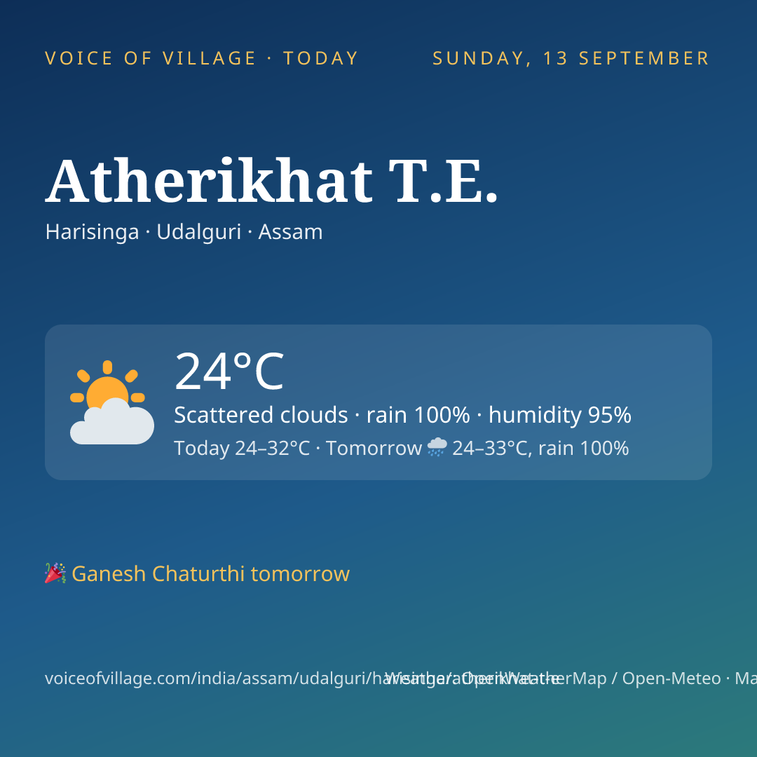 Atherikhat T.E. today